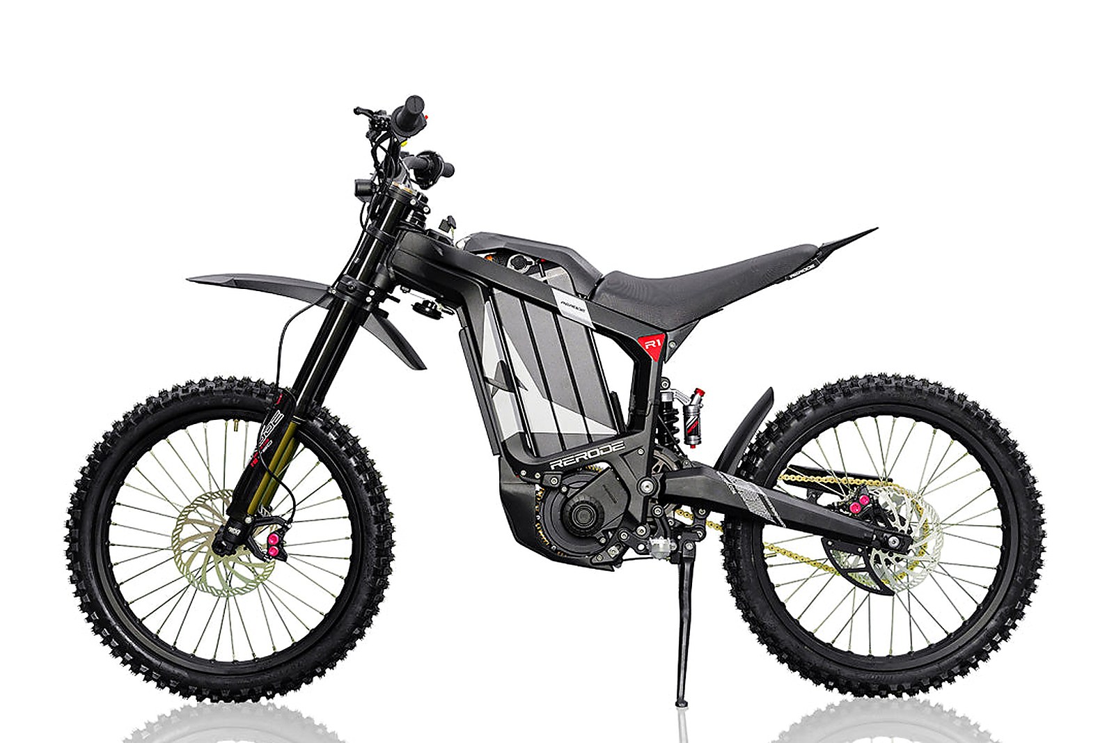 FCDC Motor dirt bike rental business guide featured image